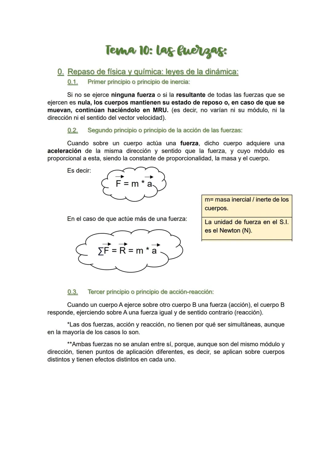 Tema 10: dinámica: las fuerzas: física: 1º de bachillerato