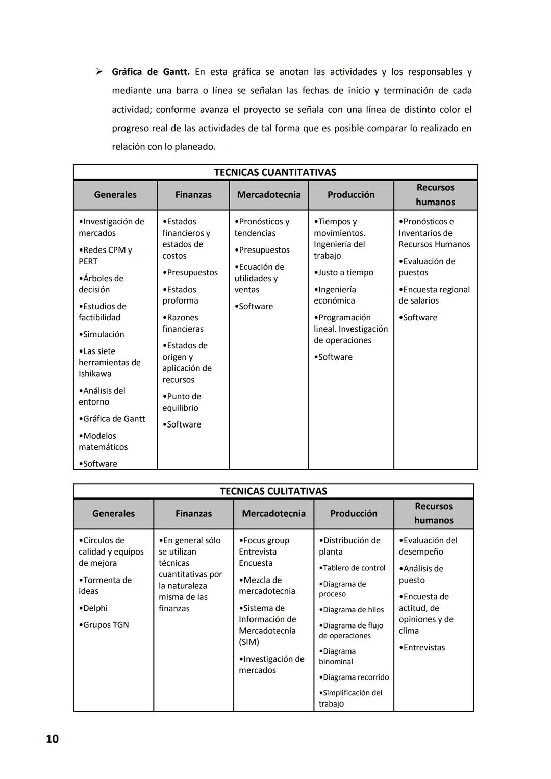 # TEMA 10 - PLANIFICACIÓN

1. INTRODUCCIÓN

Planificación

Convierte
amenazas en
Anticipa el
futuro
Reduce riesgos
e incertidumbre
oportunid