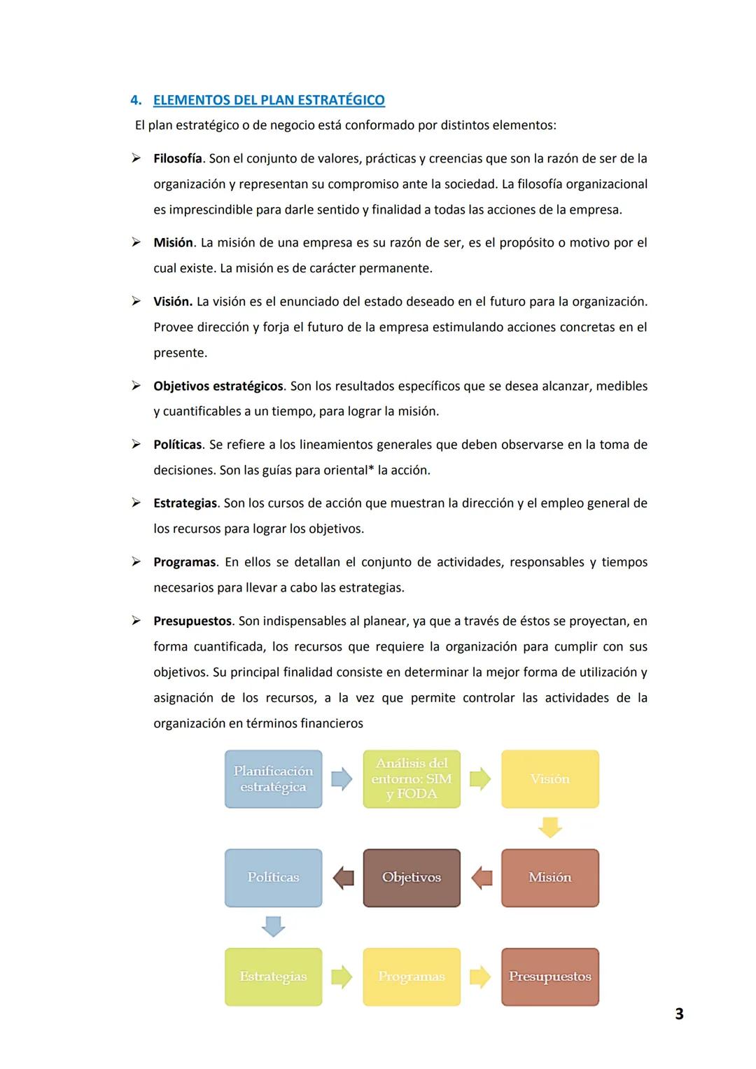 # TEMA 10 - PLANIFICACIÓN

1. INTRODUCCIÓN

Planificación

Convierte
amenazas en
Anticipa el
futuro
Reduce riesgos
e incertidumbre
oportunid