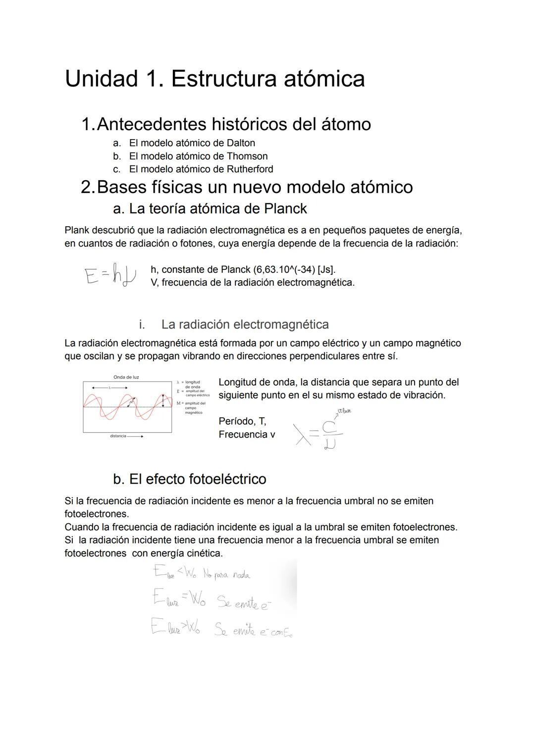 Unidad 1. Estructura atómica
1.Antecedentes históricos del átomo
a. El modelo atómico de Dalton
b. El modelo atómico de Thomson
c. El modelo