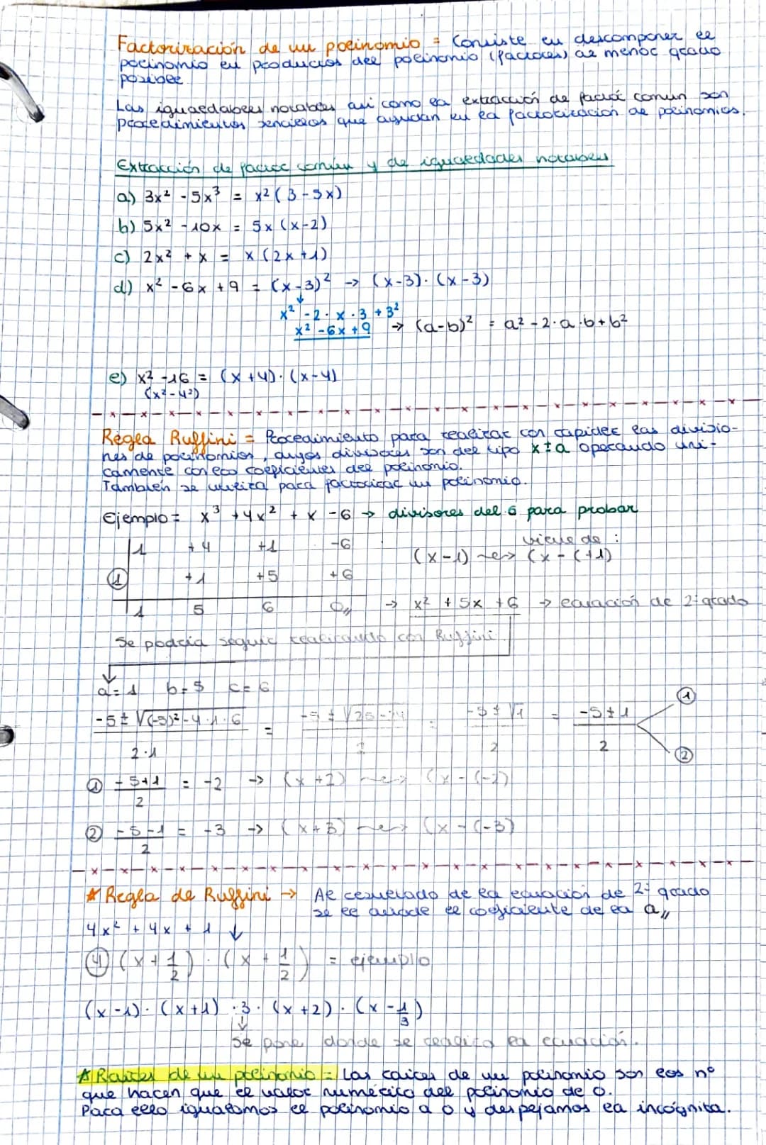 Factorizar Polinomios Fácil: Ejercicios y Ruffini Online