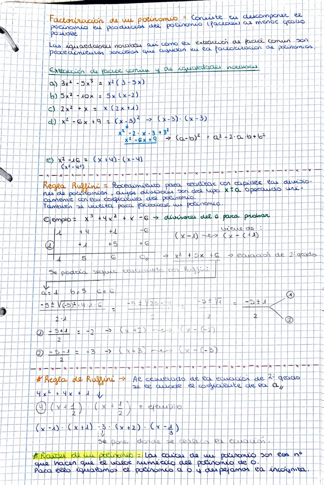 Factorización de un polinomio = Consiste en descomponer el
pocinomio en producios del polinonio (paccoces, as menoc grado
posible
Las iguaed