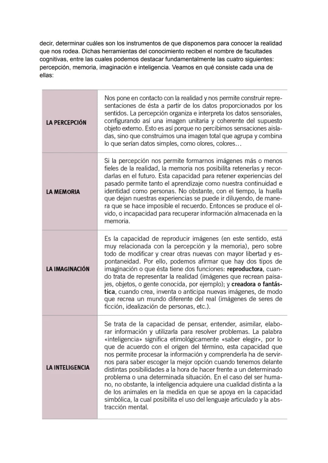 1.1 Concepto y grados de conocimiento
A esta narración o descripción detallada y ordenada de cada uno de los hechos que fueron
teniendo luga