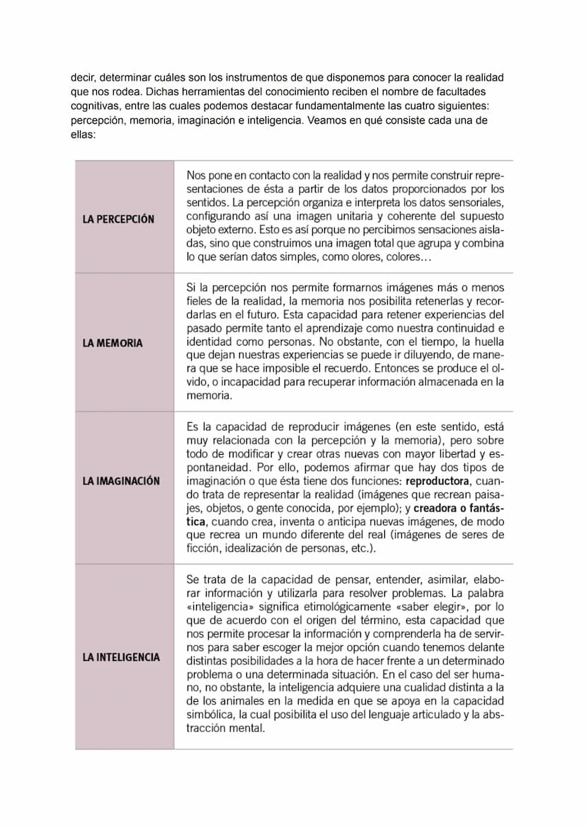 1.1 Concepto y grados de conocimiento
A esta narración o descripción detallada y ordenada de cada uno de los hechos que fueron
teniendo luga
