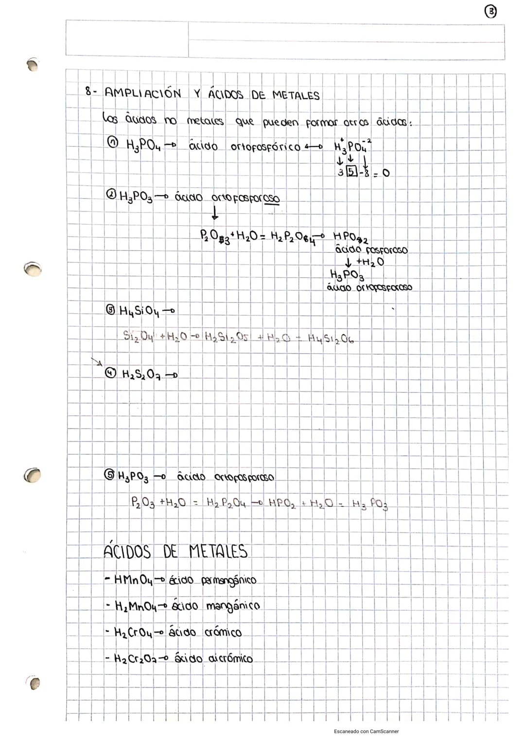 1
FISICA Y QUÍMICA
1- COMPUESTOS
BINARIOS
solo tienen 2 elementos:
F Fluor
F² difluor
HF-• ácido Florhídrico
CaF₂ - difluoruro de calcio Na₂