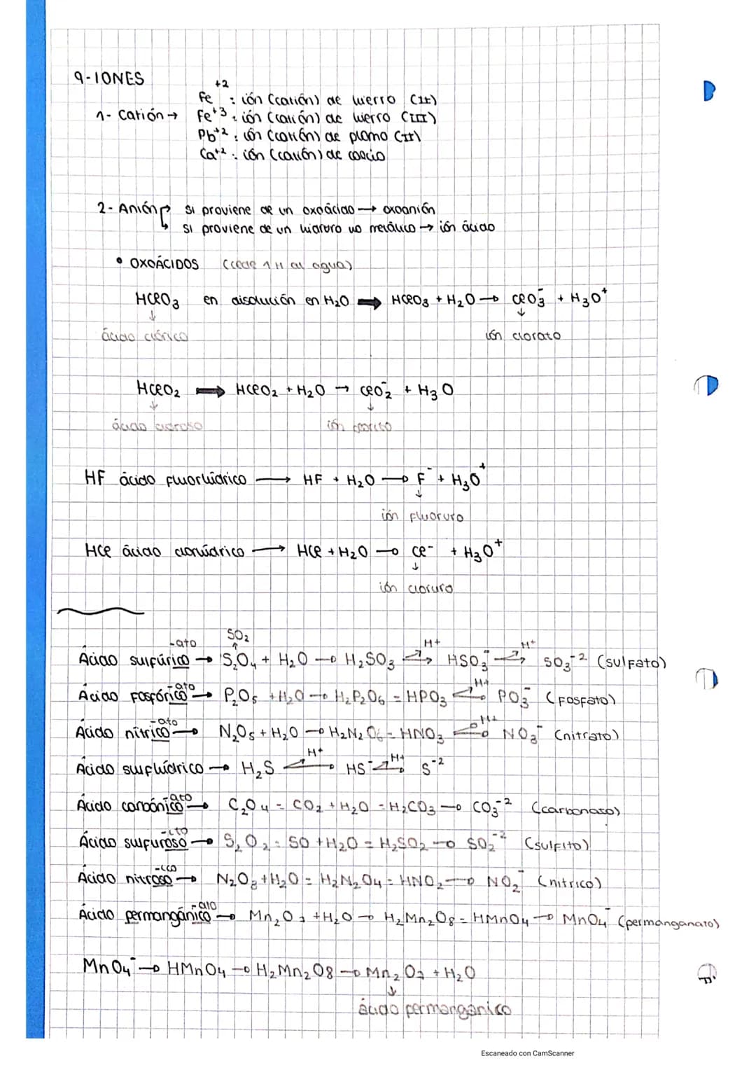 1
FISICA Y QUÍMICA
1- COMPUESTOS
BINARIOS
solo tienen 2 elementos:
F Fluor
F² difluor
HF-• ácido Florhídrico
CaF₂ - difluoruro de calcio Na₂