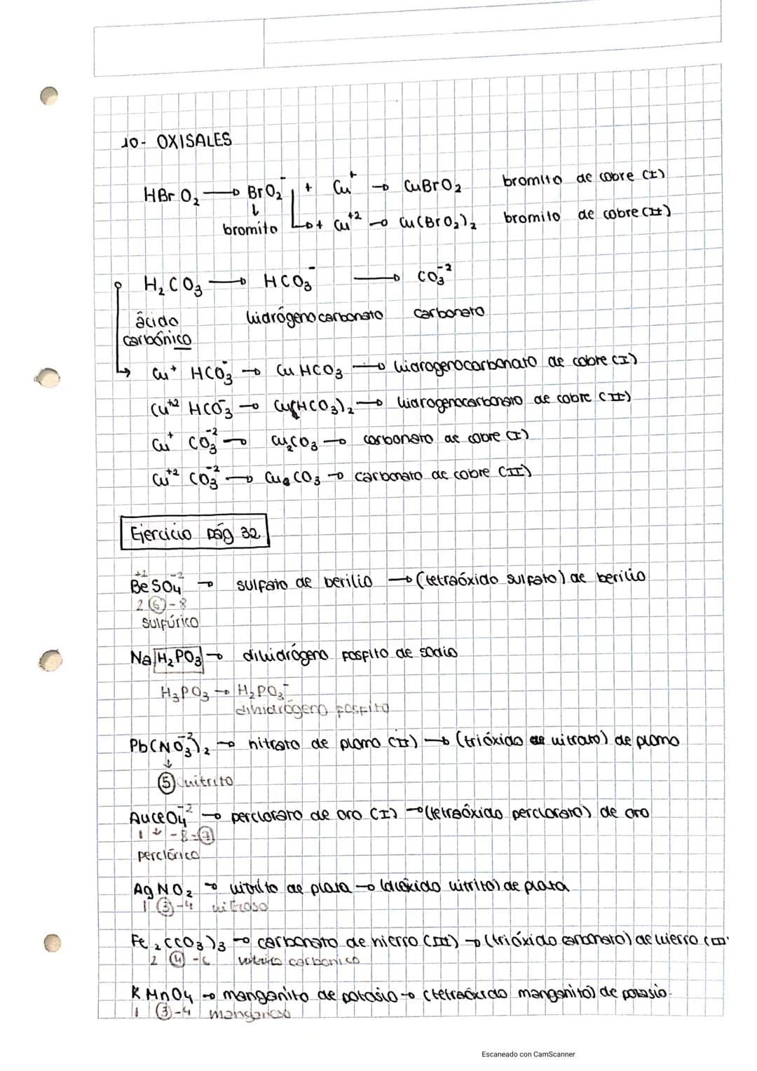 1
FISICA Y QUÍMICA
1- COMPUESTOS
BINARIOS
solo tienen 2 elementos:
F Fluor
F² difluor
HF-• ácido Florhídrico
CaF₂ - difluoruro de calcio Na₂