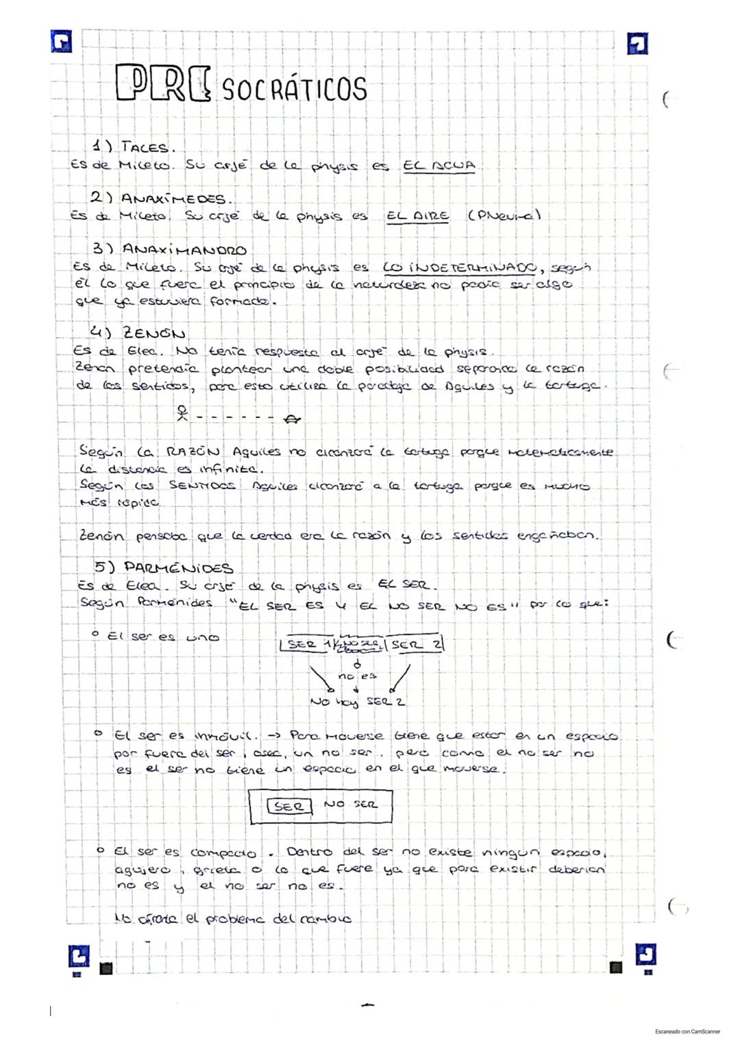 D
L
¿QUE ES CA FILOSOFTA?
4
Se origina en el siglo XIV a.c con
ES EL ARJE DE LA PHYSIS?
>>
co pregunta: "d CUAL
Esta preganta sopone in comb