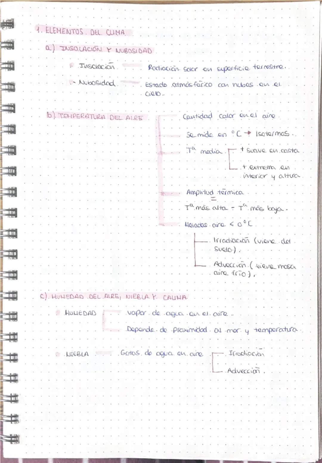 1. ELEMENTOS. DEL. CLIMA,

A) INSOLACIÓN Y NUBOSIDAD

- Insciación Radiación solor on superficie terrestre..
- Nubosidad. Estado atmosferico