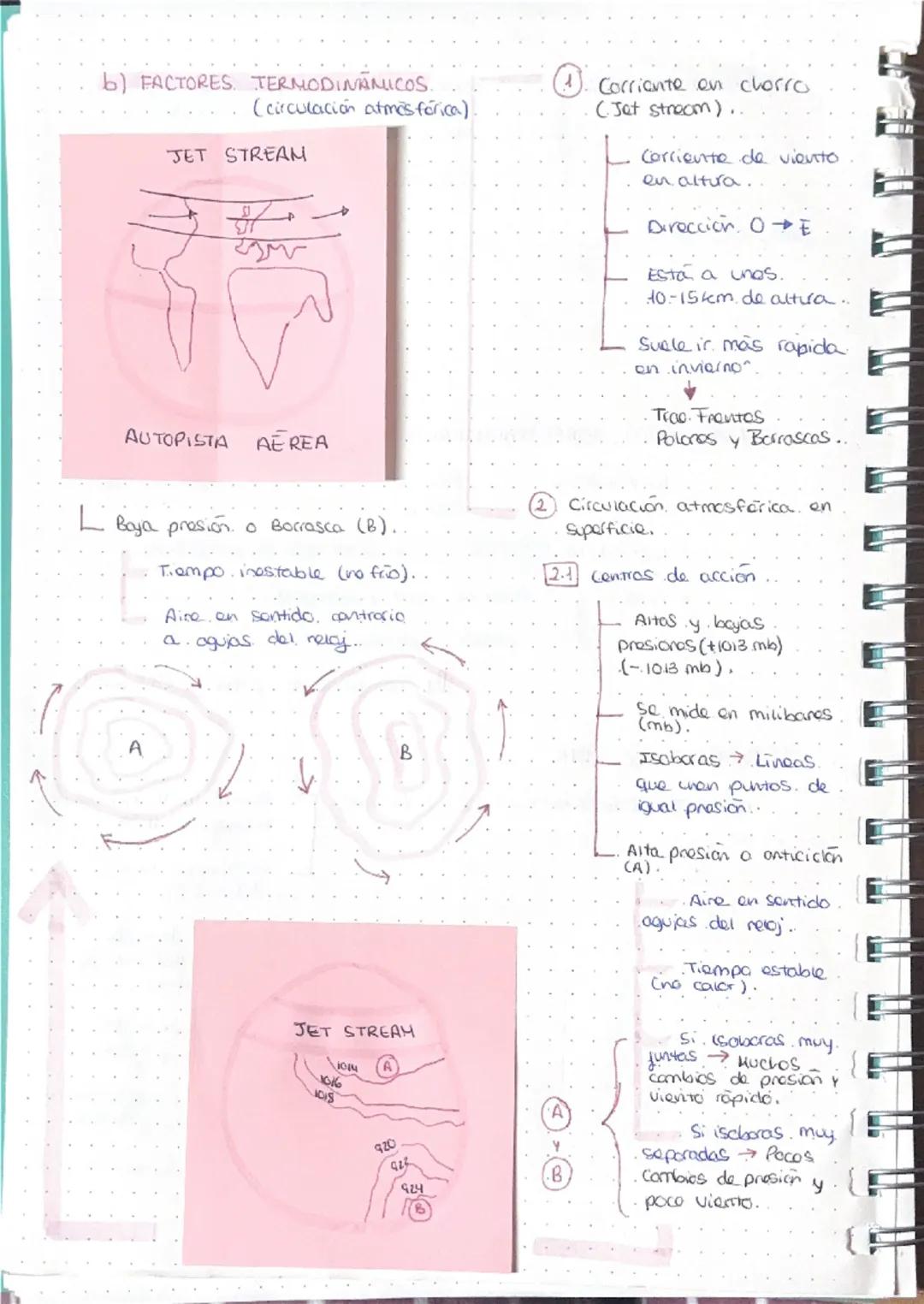 1. ELEMENTOS. DEL. CLIMA,

A) INSOLACIÓN Y NUBOSIDAD

- Insciación Radiación solor on superficie terrestre..
- Nubosidad. Estado atmosferico