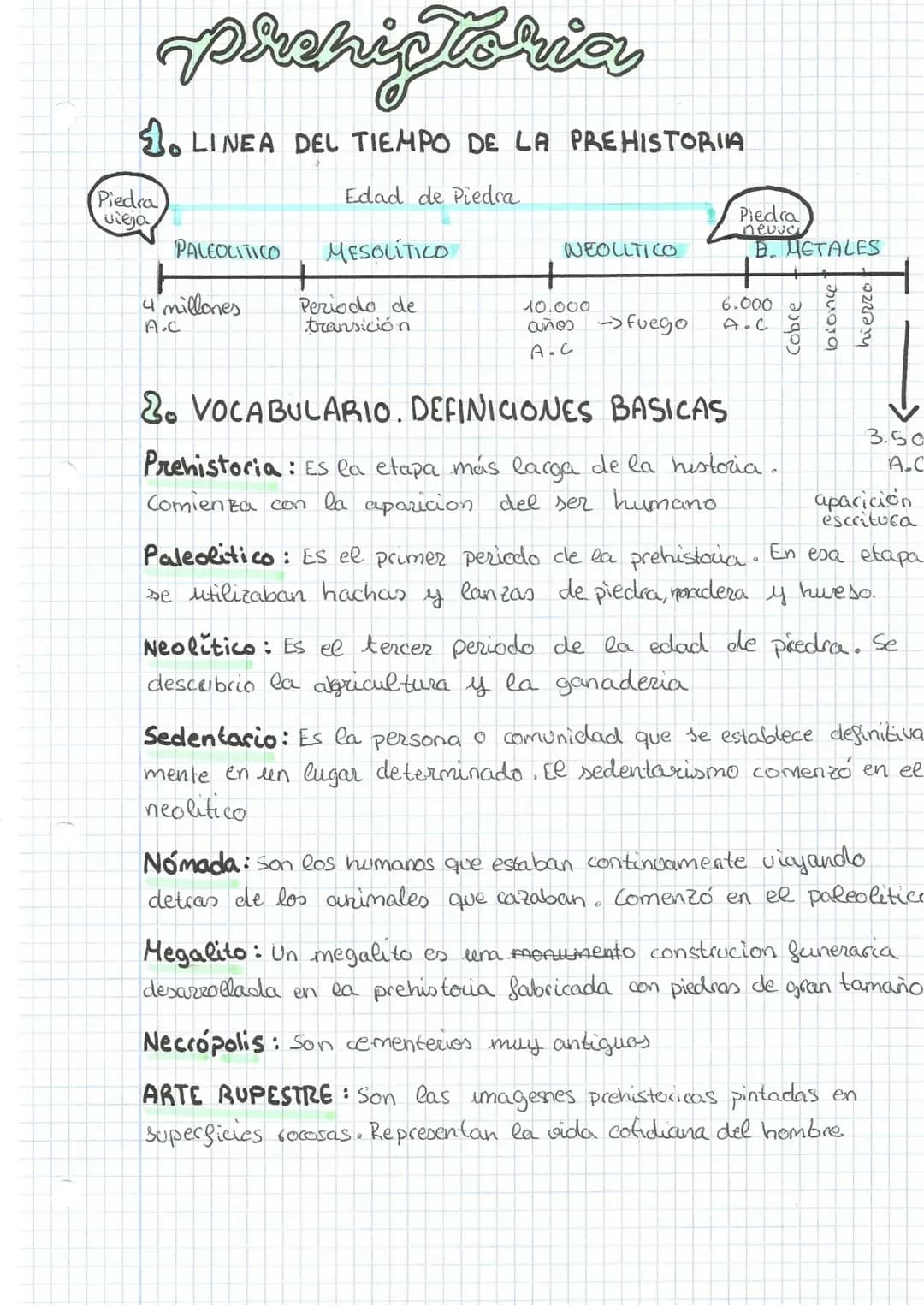 Todo sobre la prehistoria: etapas, características y más