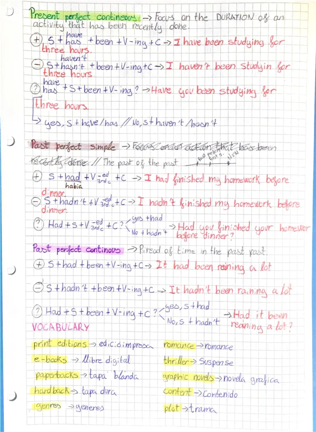 Present simple Routines // Faks

+S+V(is) + C
→ She plays the guitar.

Don't
s
+V+C she doesn't play the guitar
Doesn't

Do
? Does + S+V+C? 