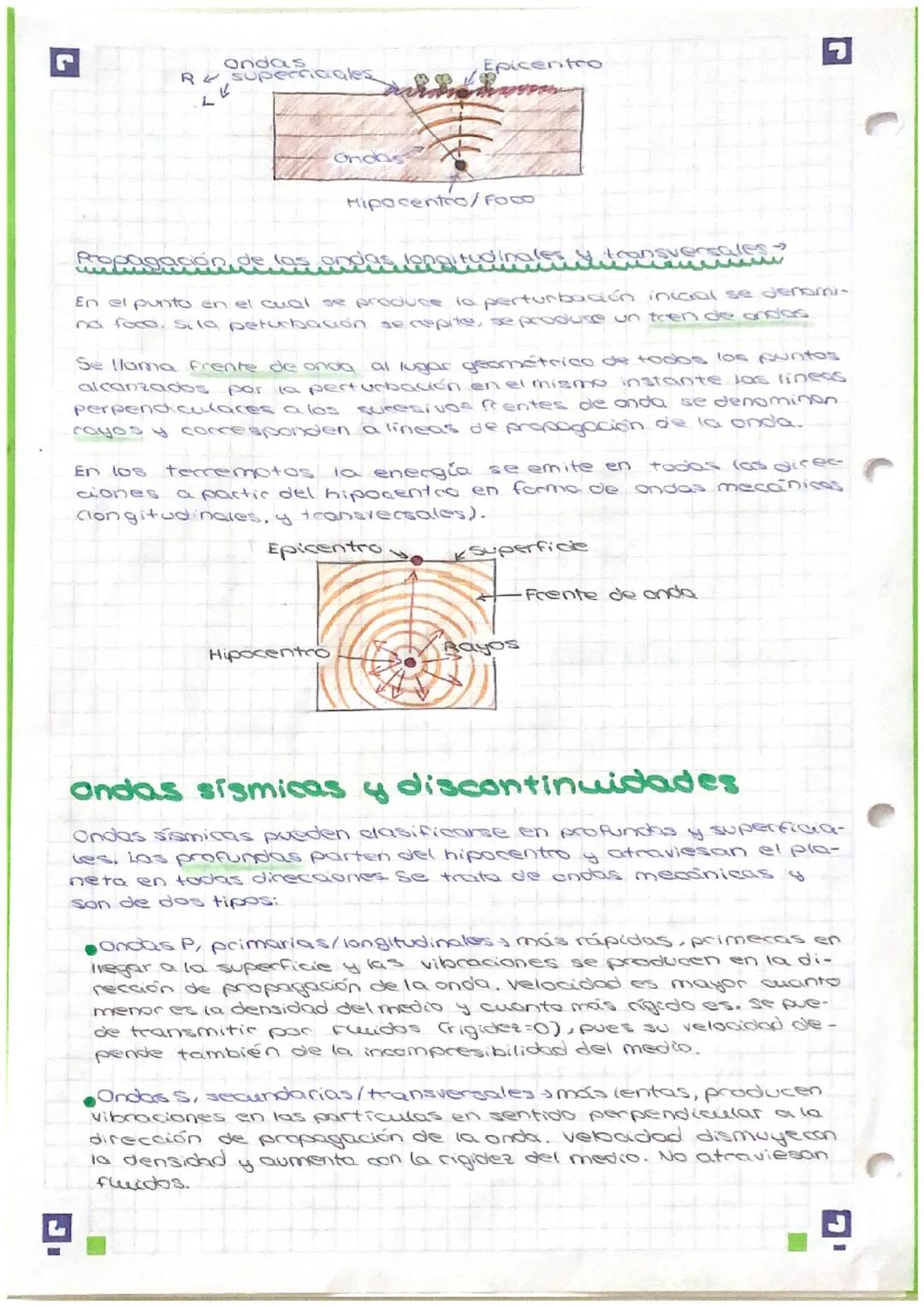 12. La Tierra
Estudio del interior terrestre
Metadas de estudio dicectos s
Basados en la observación directa de los materiales del planeta.
