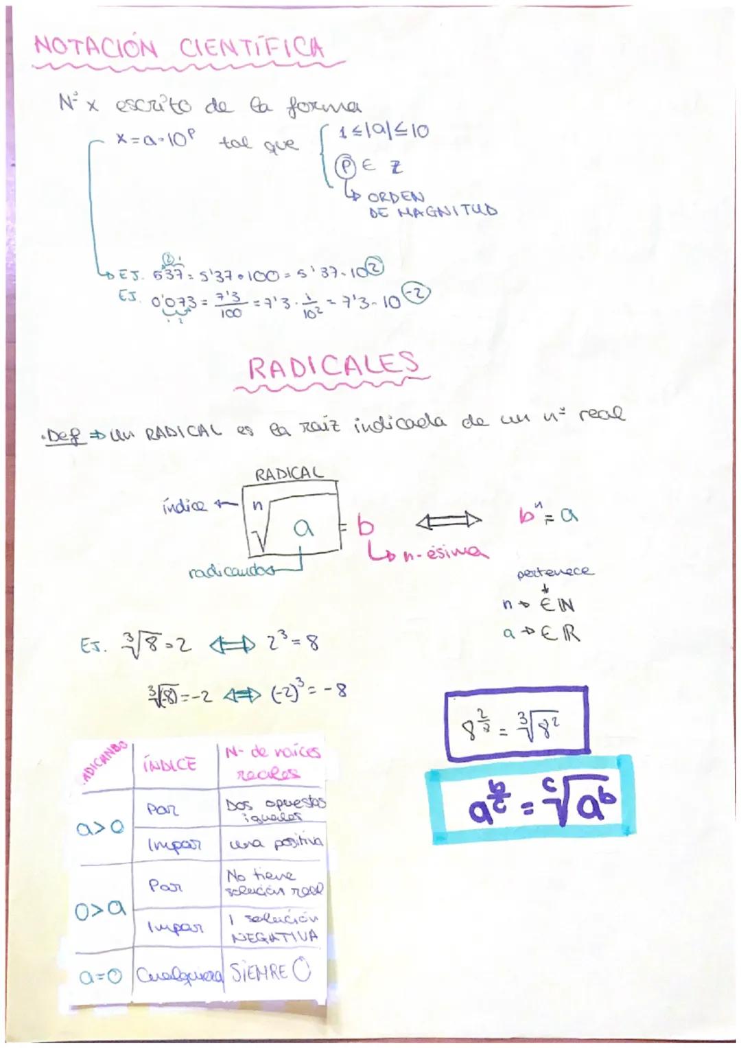 NOTACIÓN CIENTIFICA
N²x escrito de la forma
x=0-10² tal que
LDEJ. 537 = 5'37•100=5²37-10@
EJ. 0'033 = 100
ADICANBO
EJ. √√√8-2
3/8)=-
Defin R