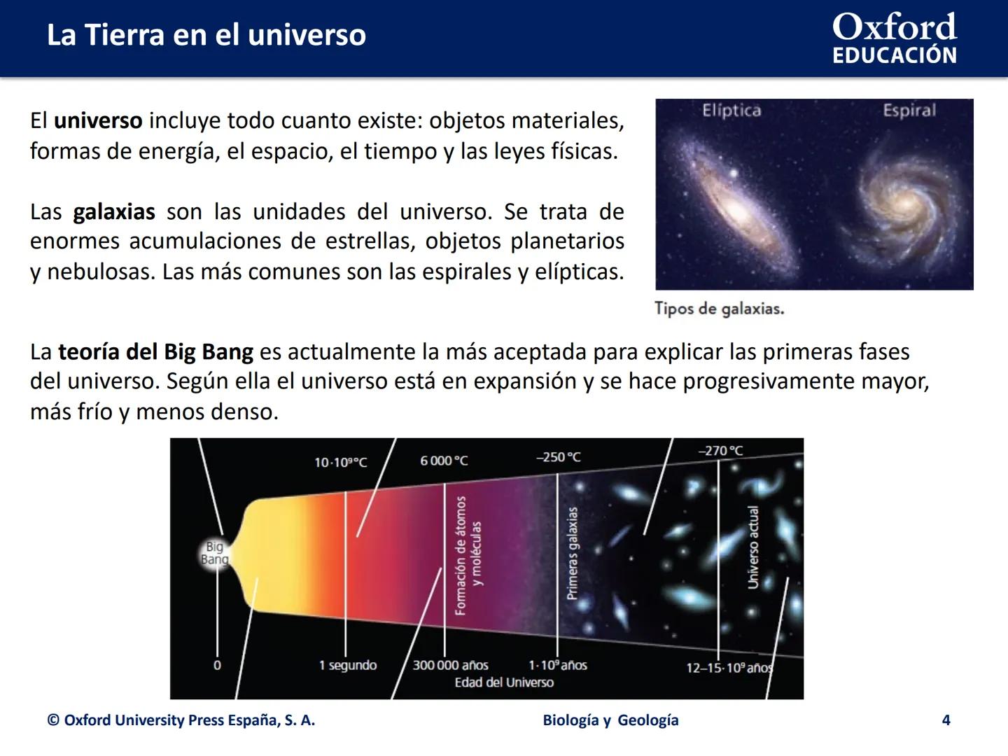 LA TIERRA EN EL
UNIVERSO
Oxford
EDUCACIÓN
paty
Min gatin
Nogla y Ged
Biología y Geología
D
DOMI MINA La Tierra en el universo
●
●
Origen y e