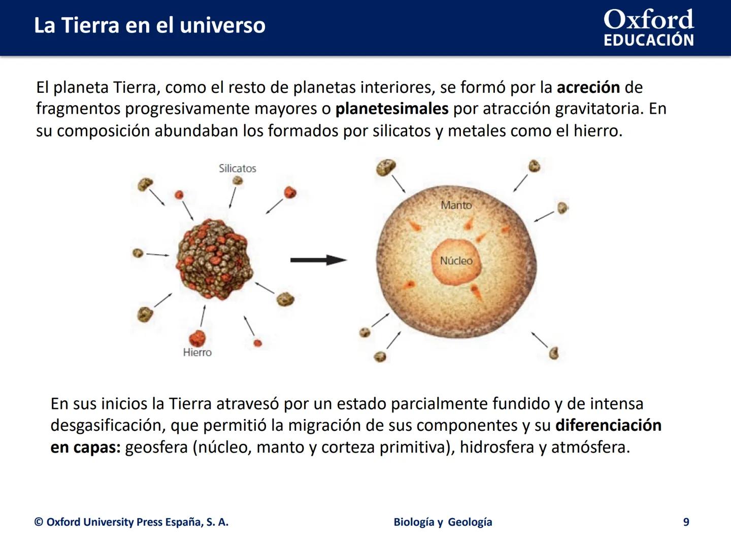 LA TIERRA EN EL
UNIVERSO
Oxford
EDUCACIÓN
paty
Min gatin
Nogla y Ged
Biología y Geología
D
DOMI MINA La Tierra en el universo
●
●
Origen y e