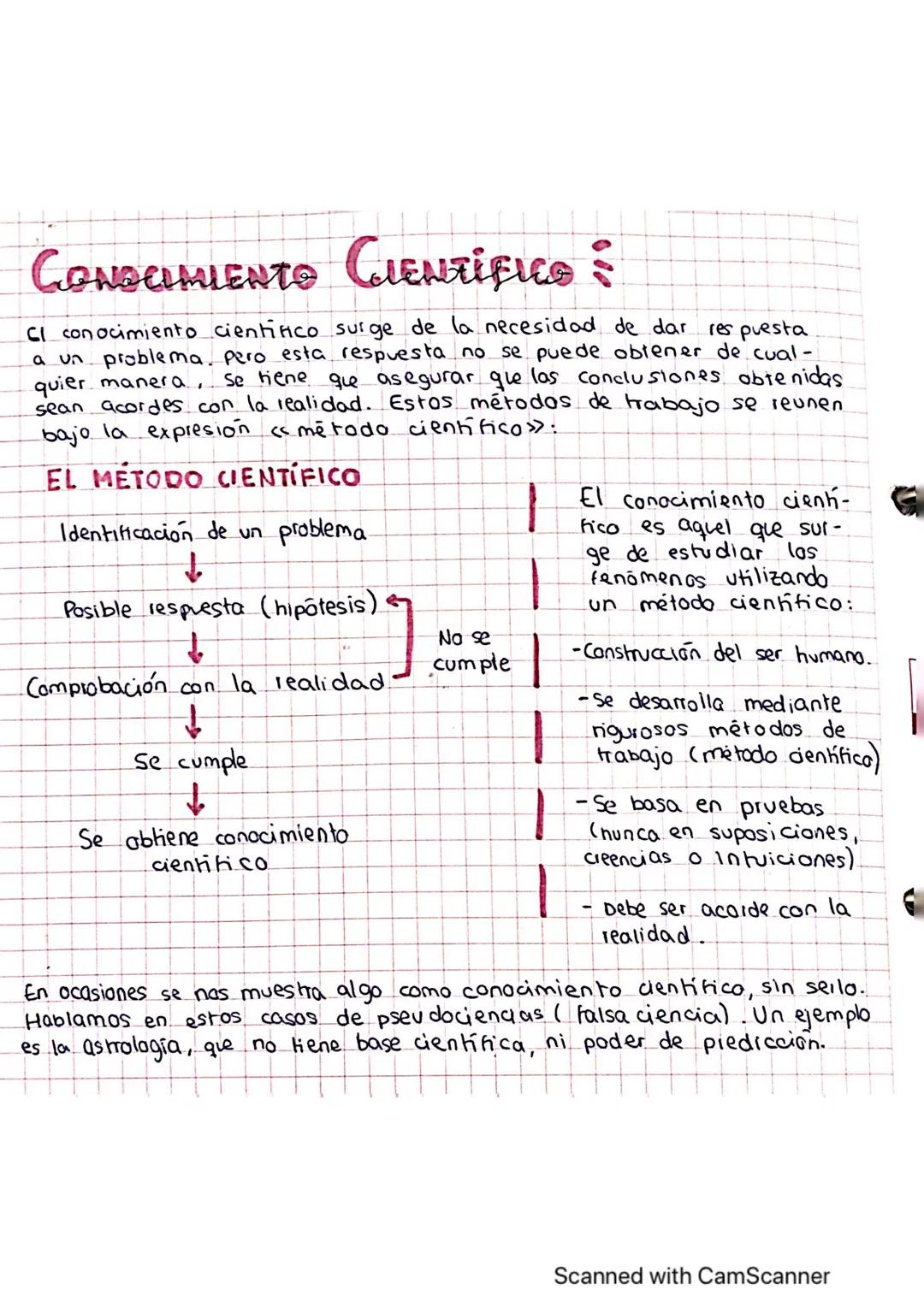 CONOCIMIENTO CIENTÍFICO
Cl conocimiento cientifico surge de la necesidad de dar
res puesta
a un problema, pero esta respuesta no se puede ob