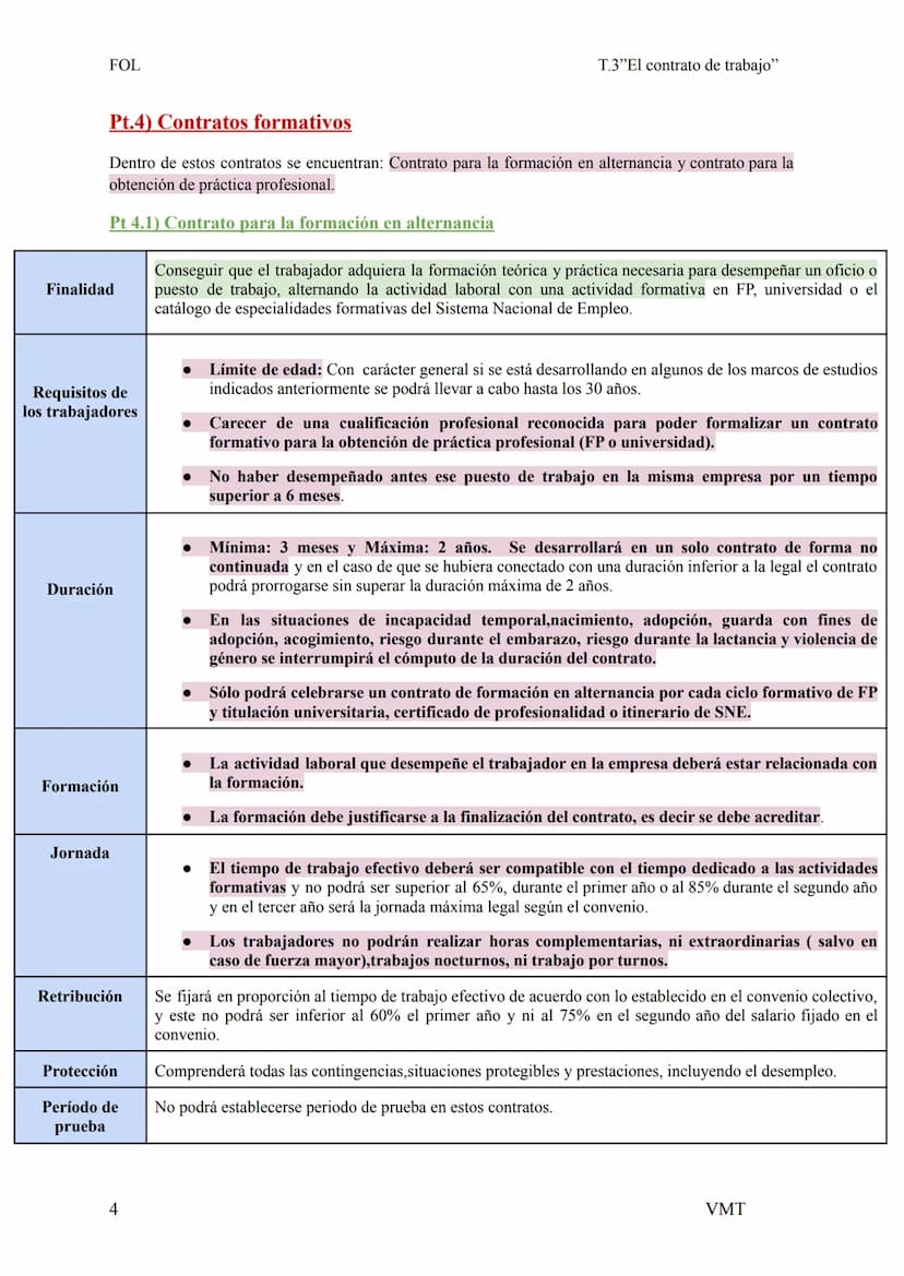 FOL
Pt.1) El contrato de trabajo
El contrato de trabajo es un acuerdo entre el empresario y el trabajador, media el cual el trabajador se co