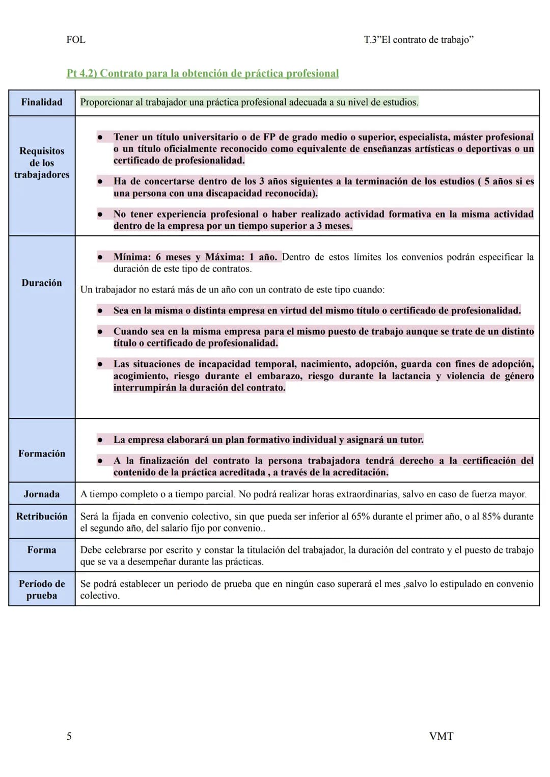 FOL
Pt.1) El contrato de trabajo
El contrato de trabajo es un acuerdo entre el empresario y el trabajador, media el cual el trabajador se co