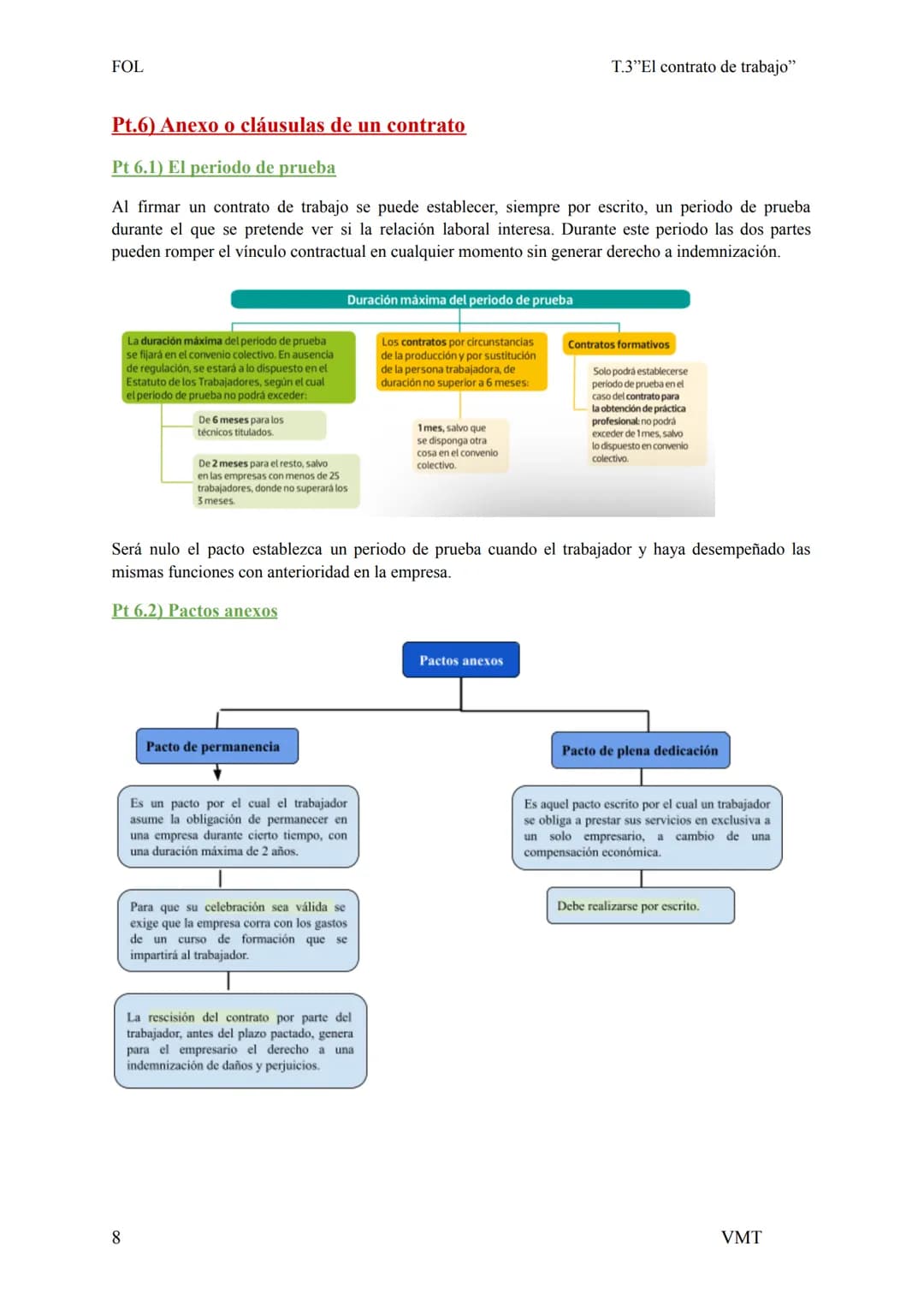 FOL
Pt.1) El contrato de trabajo
El contrato de trabajo es un acuerdo entre el empresario y el trabajador, media el cual el trabajador se co
