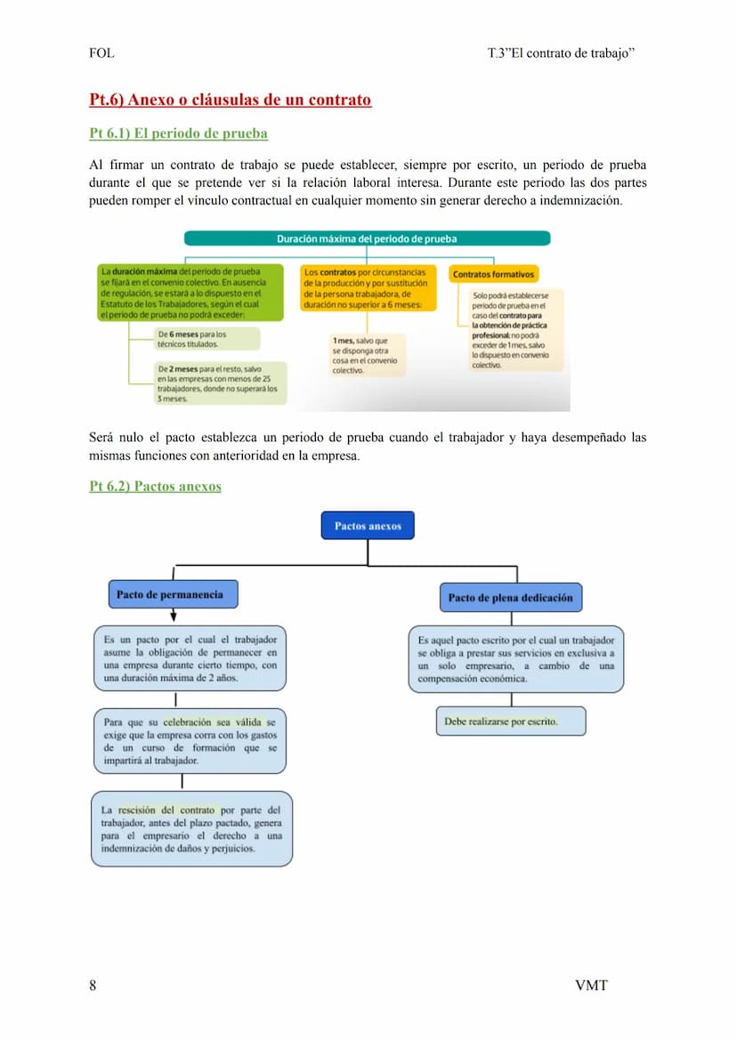FOL
Pt.1) El contrato de trabajo
El contrato de trabajo es un acuerdo entre el empresario y el trabajador, media el cual el trabajador se co