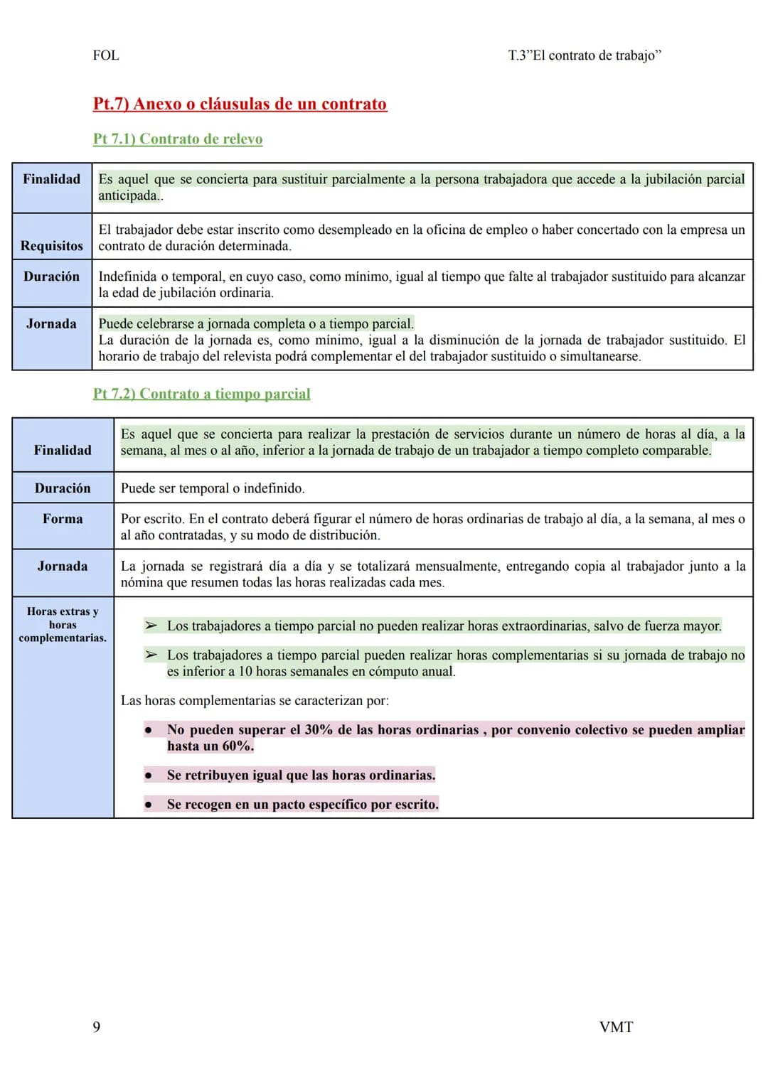 FOL
Pt.1) El contrato de trabajo
El contrato de trabajo es un acuerdo entre el empresario y el trabajador, media el cual el trabajador se co