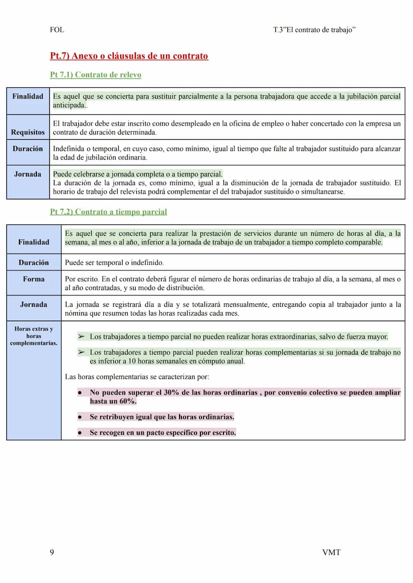 FOL
Pt.1) El contrato de trabajo
El contrato de trabajo es un acuerdo entre el empresario y el trabajador, media el cual el trabajador se co