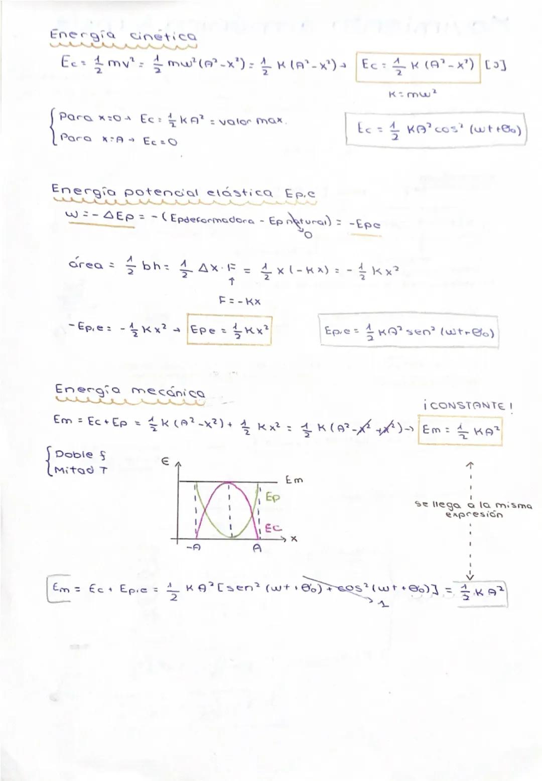 # Movimiento armónico simple

Tipo de movimiento oscilatorio que tienen los cuerpos que se mue
ven por acción de una fuerza restauradora que