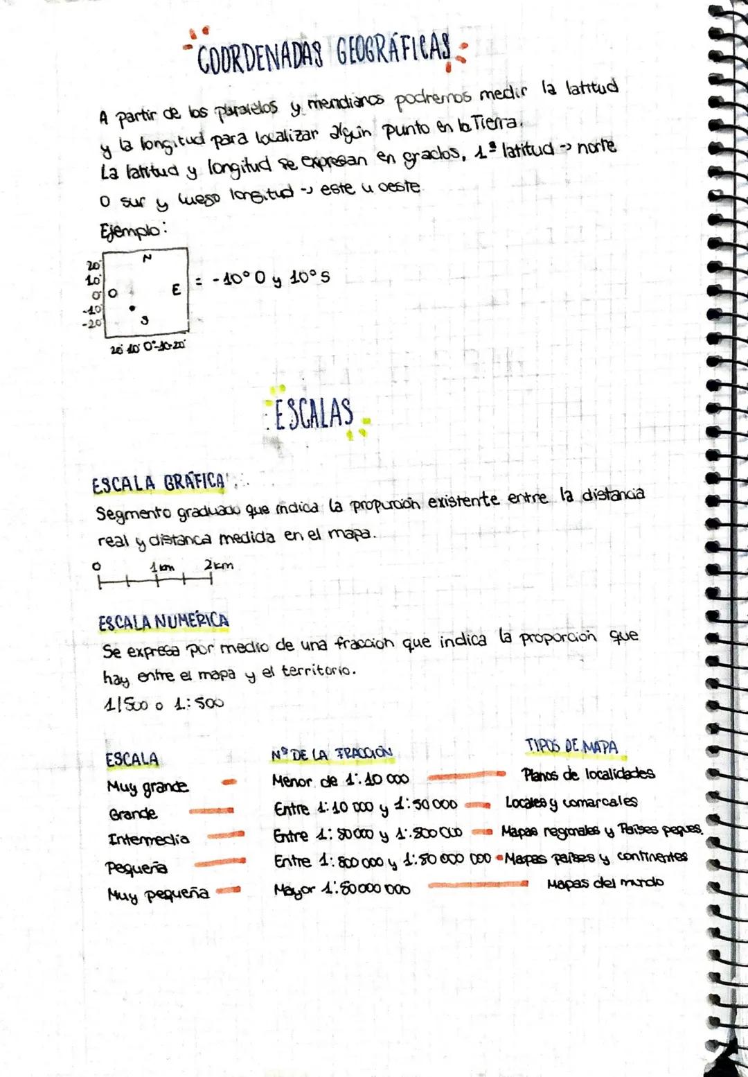 # COORDENADAS GEOGRÁFICAS

A partir de los paraielos y mendianos podremos medir la latitud
y la longitud para localizar alguin punto en la T