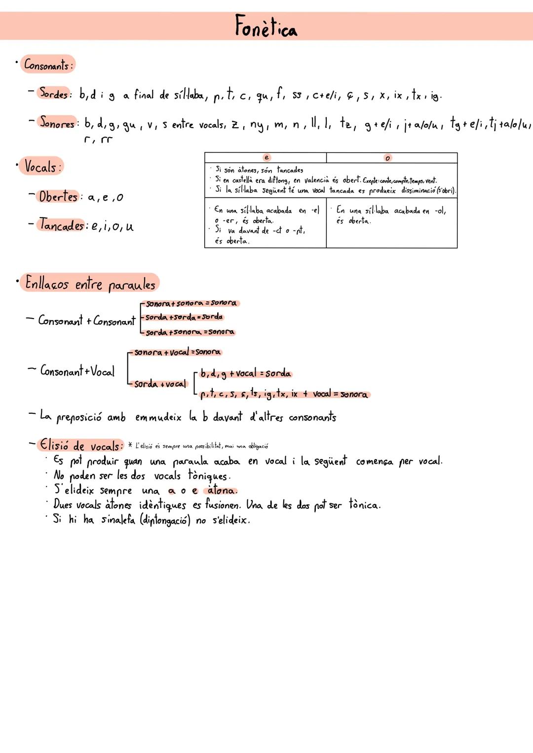 Consonants:
- Sordes: b, dig a
.
- Sonores: b, d, g,
• Vocals:
final de síl·laba, p,t, c, qu, f, ss, c+eli, &, s, x, ix, tx, ig.
g, gu, v, s