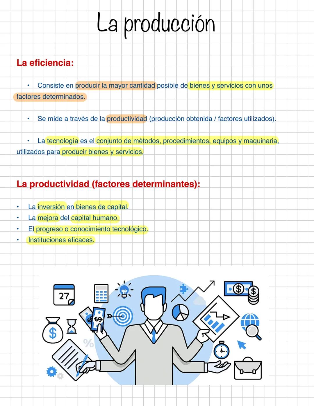 # La producción

La eficiencia:

*   Consiste en producir la mayor cantidad posible de bienes y servicios con unos
factores determinados.

*