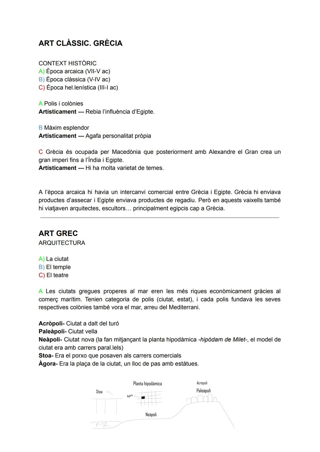 ART CLÀSSIC. GRÈCIA
CONTEXT HISTÒRIC
A) Època arcaica (VII-V ac)
B) Època clàssica (V-IV ac)
C) Època hel.lenística (III-I ac)
A Polis i col