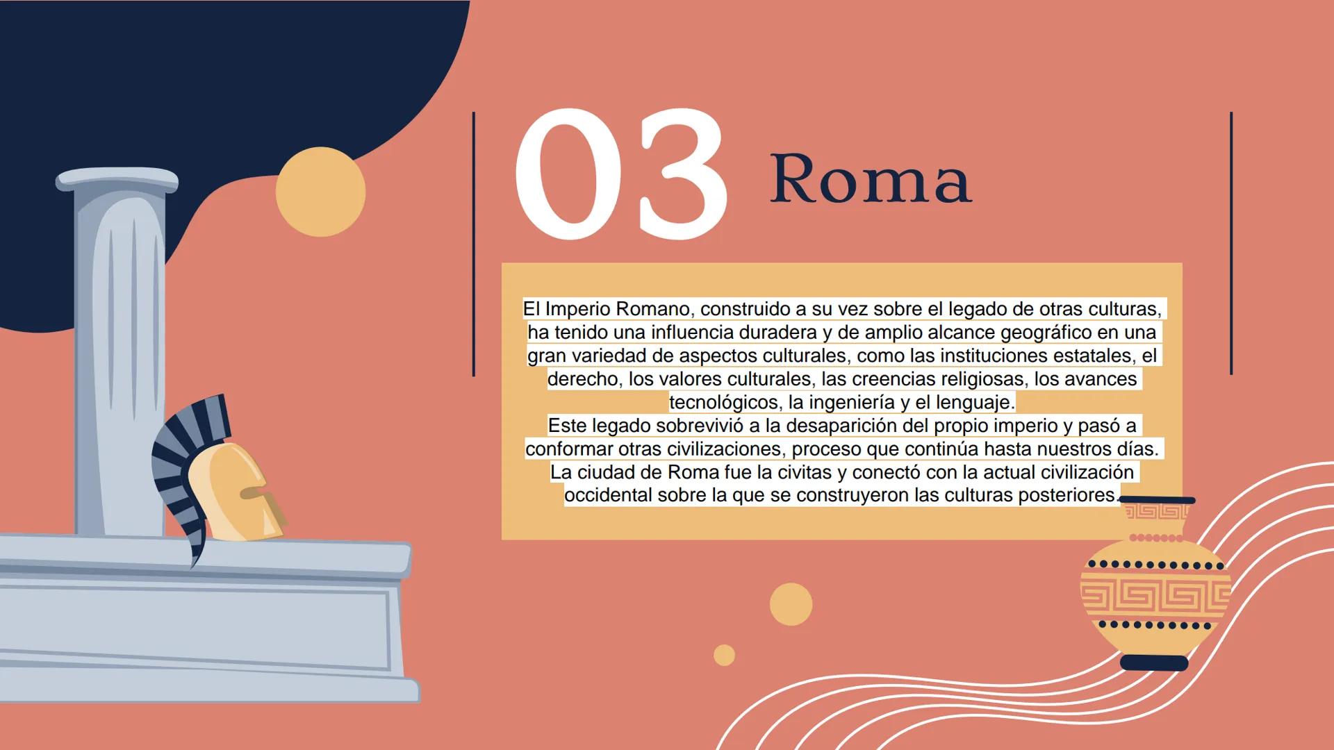 LA VIDA COTIDIANA
DE LA ANTIGUA
GRECIA Y ROMA
HA
22/11
1000
1600
1600001
A11
Not ÍNDICE
| 01
| 02
|03 Roma
| 04
La Grecia
clásica
La vida
co