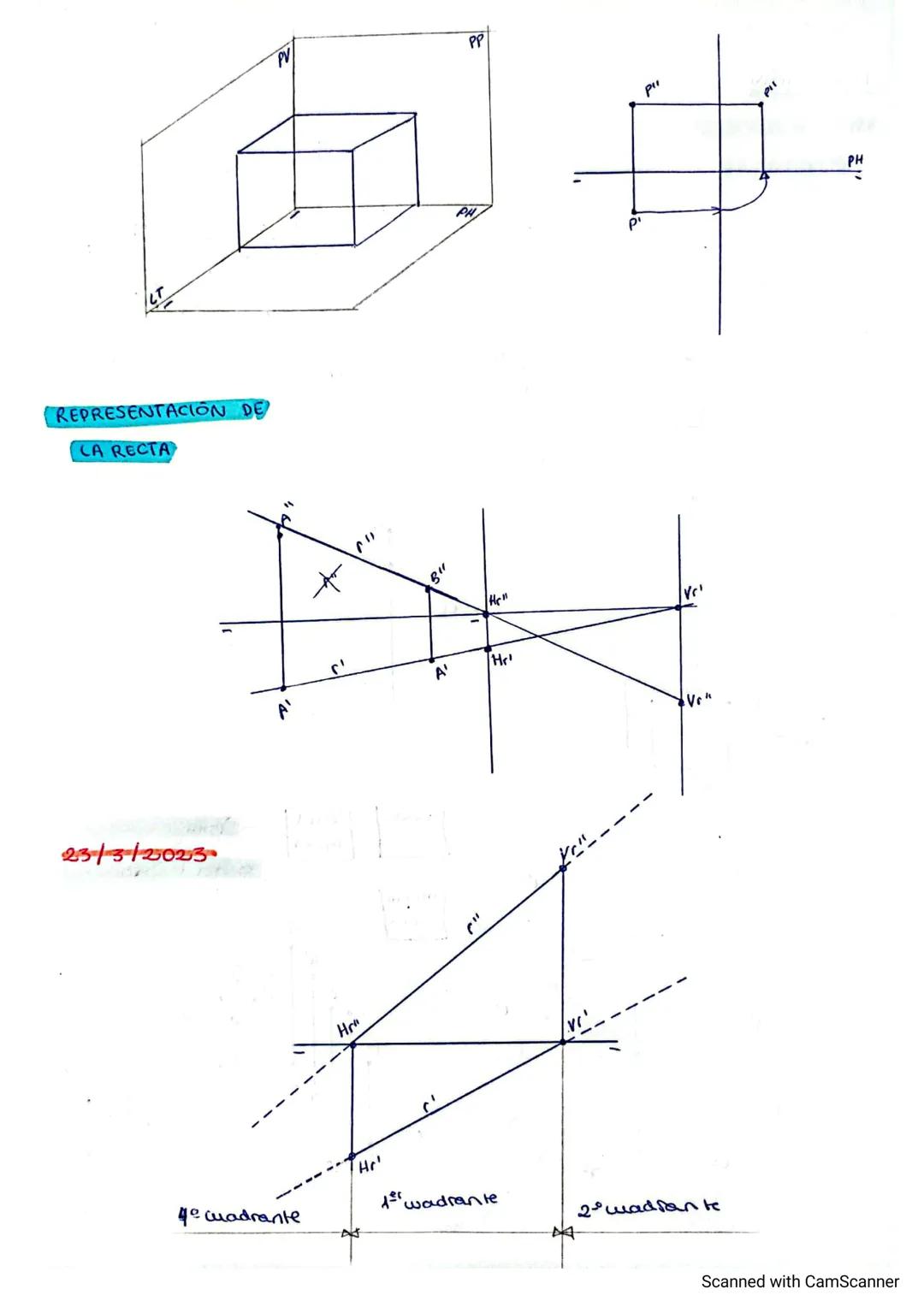 22/3/2023

PROYECCIÓN

*   SISTEMA DIEDRICO

*   O DE MONGE

- Fundamentos del
sistema

cota
LT

15" wadrone
p" alejamiento p

cotae↑

2°cua