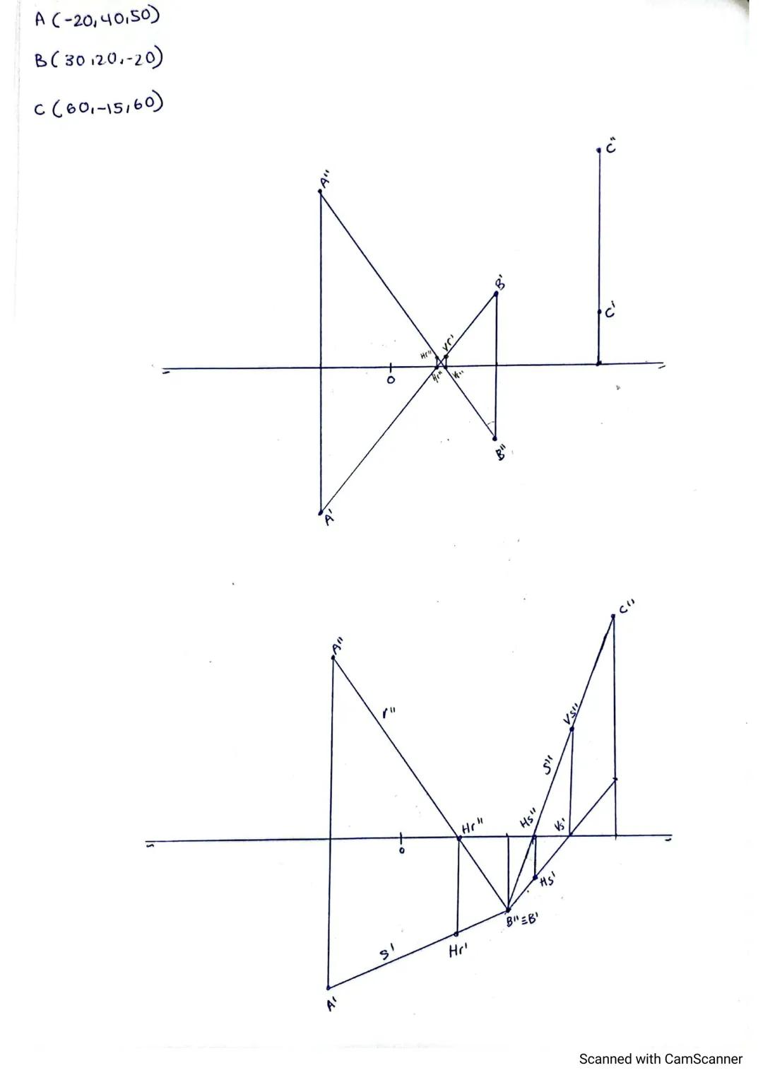 22/3/2023

PROYECCIÓN

*   SISTEMA DIEDRICO

*   O DE MONGE

- Fundamentos del
sistema

cota
LT

15" wadrone
p" alejamiento p

cotae↑

2°cua