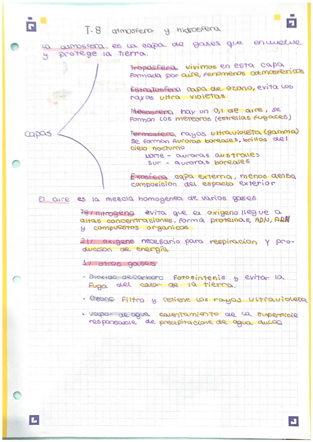 T-8 atmosfera y hidrosfera
cumosfera, es ca capa de gases que envolve
y protege la tierra.
Formada por aise, fenomenes octmosfericos
Troposf