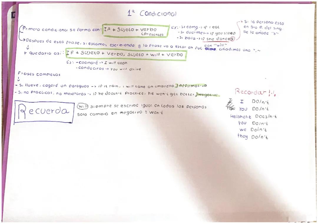 Condicional Primero en Inglés