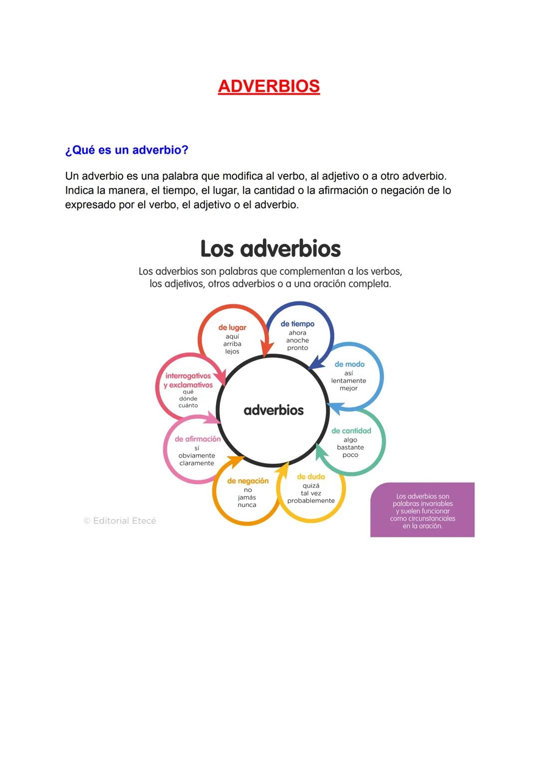 Adverbios
