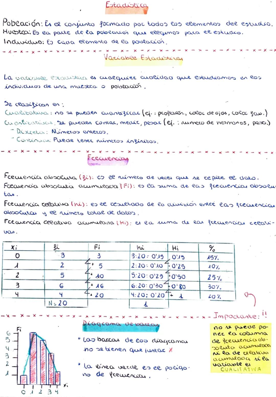 Aprende sobre Tipos de Variables y Diagramas de Sectores