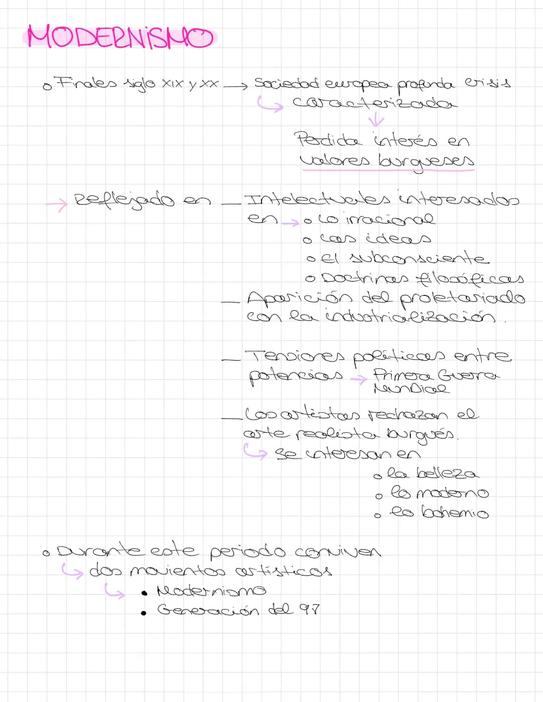  MODERNISMO
o Finales siglo XIX y XX.
Ⓒ
Reflejado en
→ Sociedad ewropea profunda crisis
oferizado
Perdida interés en
valores burgueses
Intel