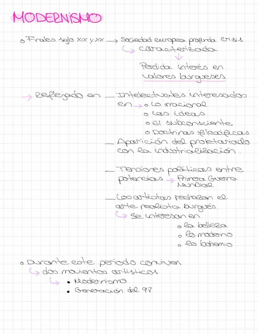  MODERNISMO
o Finales siglo XIX y XX.
Ⓒ
Reflejado en
→ Sociedad ewropea profunda crisis
oferizado
Perdida interés en
valores burgueses
Intel