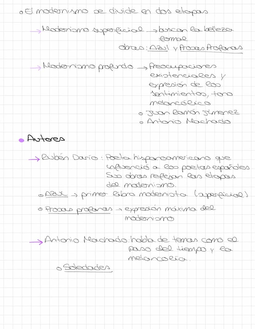  MODERNISMO
o Finales siglo XIX y XX.
Ⓒ
Reflejado en
→ Sociedad ewropea profunda crisis
oferizado
Perdida interés en
valores burgueses
Intel