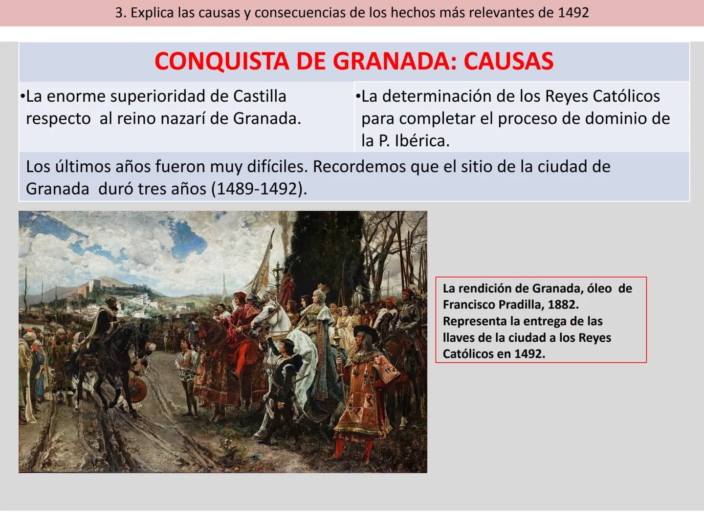 La formación de la monarquía de Hispánica y su
expansión (1474-1700)
Felipe I el Hermoso
1504-1506
Carlos I
1516-1556
Felipe II
1556-1598
Fe