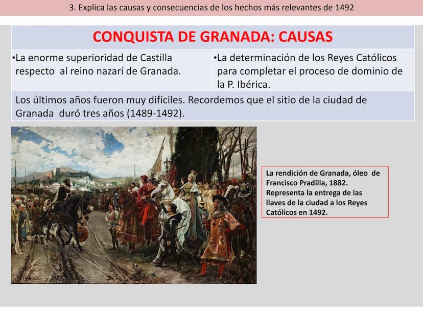 La formación de la monarquía de Hispánica y su
expansión (1474-1700)
Felipe I el Hermoso
1504-1506
Carlos I
1516-1556
Felipe II
1556-1598
Fe