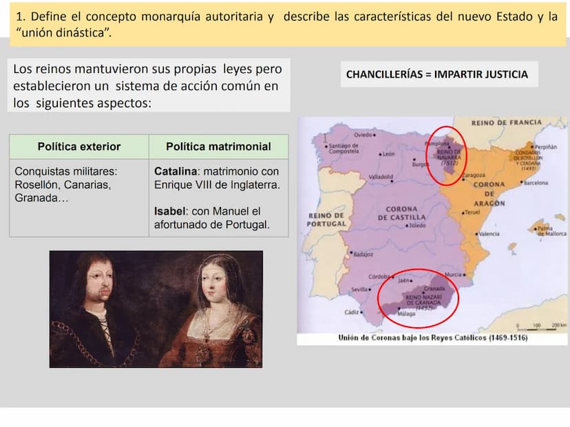 La formación de la monarquía de Hispánica y su
expansión (1474-1700)
Felipe I el Hermoso
1504-1506
Carlos I
1516-1556
Felipe II
1556-1598
Fe
