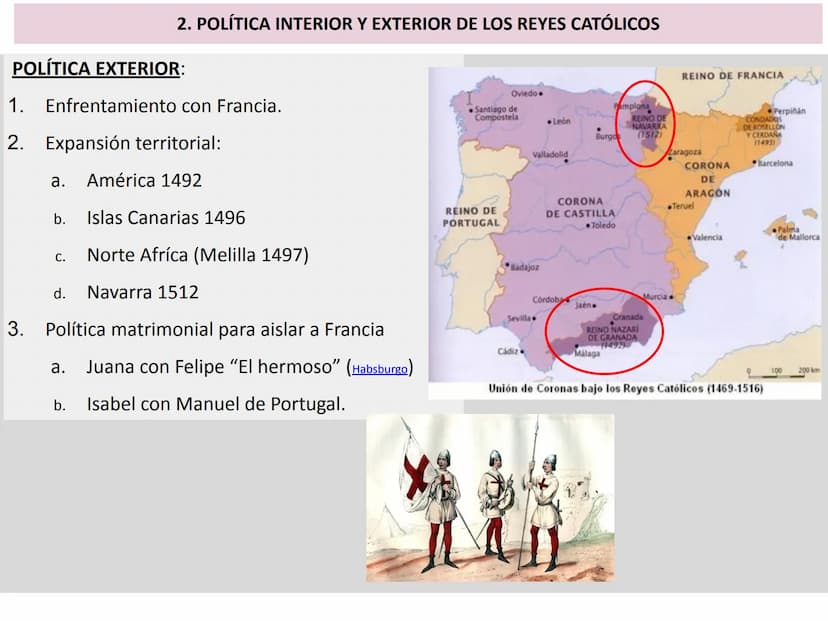 La formación de la monarquía de Hispánica y su
expansión (1474-1700)
Felipe I el Hermoso
1504-1506
Carlos I
1516-1556
Felipe II
1556-1598
Fe