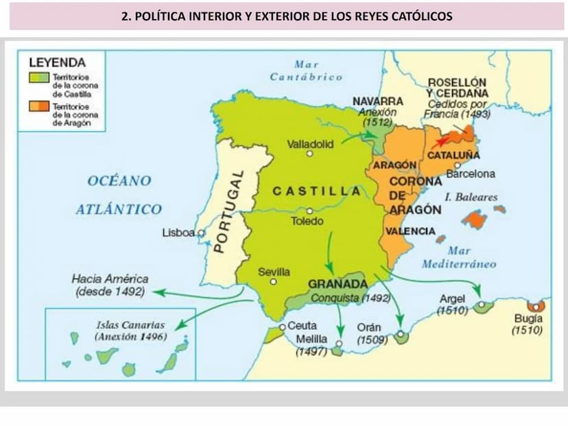 La formación de la monarquía de Hispánica y su
expansión (1474-1700)
Felipe I el Hermoso
1504-1506
Carlos I
1516-1556
Felipe II
1556-1598
Fe