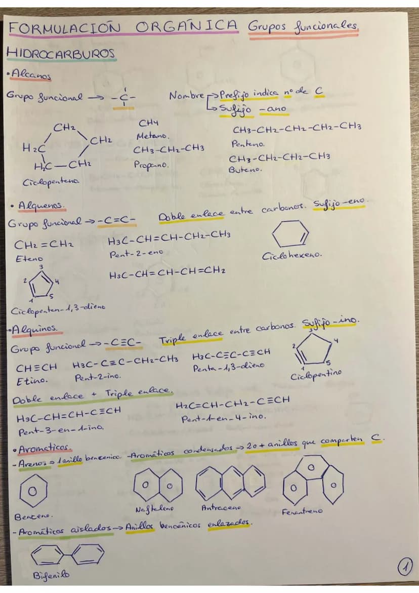 
<h2 id="prefijos">Prefijos</h2>
<ul>
<li>Met-&gt; 1</li>
<li>Et-2</li>
</ul>
<h2 id="enlaces">Enlaces</h2>
<ul>
<li><strong>С-С</strong> Su