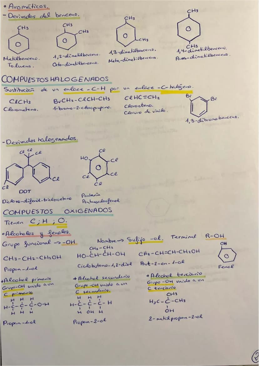 
<h2 id="prefijos">Prefijos</h2>
<ul>
<li>Met-&gt; 1</li>
<li>Et-2</li>
</ul>
<h2 id="enlaces">Enlaces</h2>
<ul>
<li><strong>С-С</strong> Su
