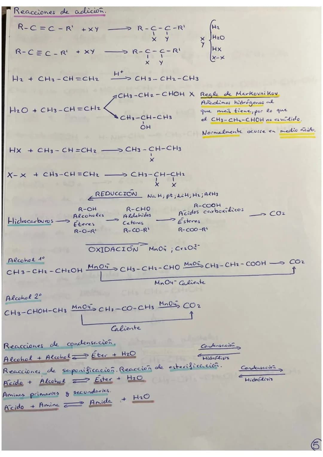 
<h2 id="prefijos">Prefijos</h2>
<ul>
<li>Met-&gt; 1</li>
<li>Et-2</li>
</ul>
<h2 id="enlaces">Enlaces</h2>
<ul>
<li><strong>С-С</strong> Su